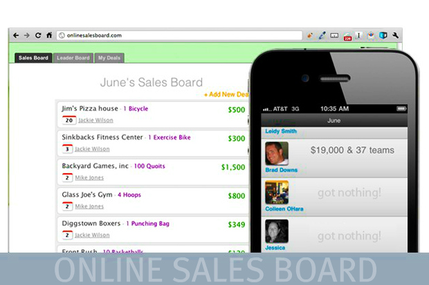 Sales Leaderboards Software