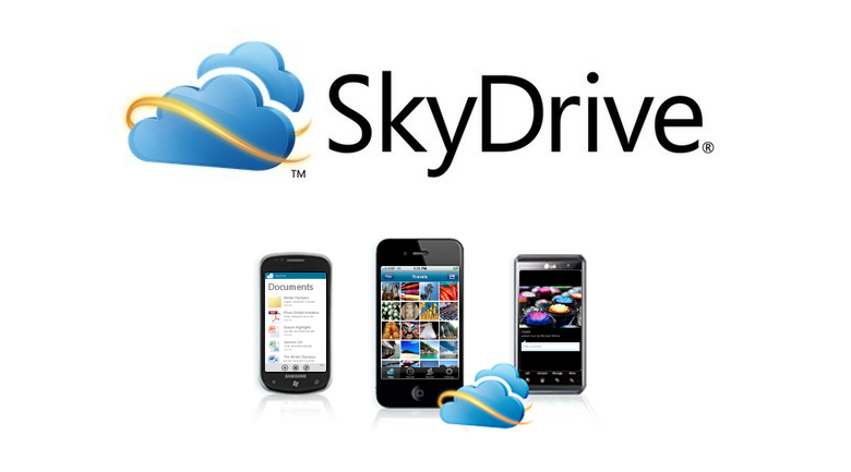 Skydrive Cloud Storage