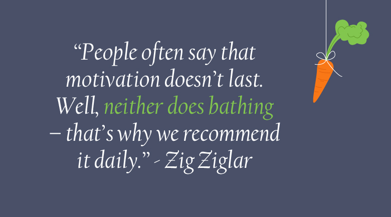 motivation quote by Zig Ziglar