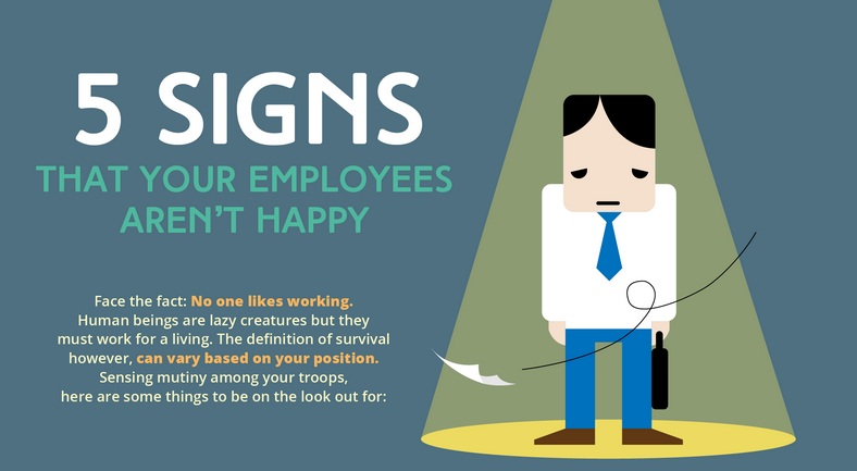 unhappy employees