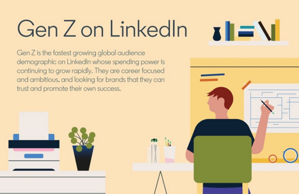 Gen Z on LinkedIn Infographic opening